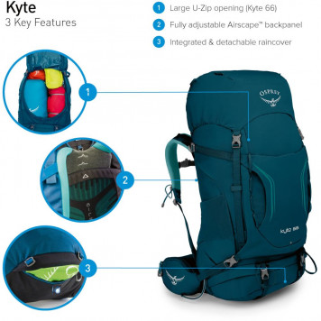 Рюкзак Osprey Kyte 66-2