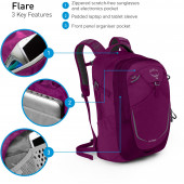 Рюкзак Osprey Flare 22